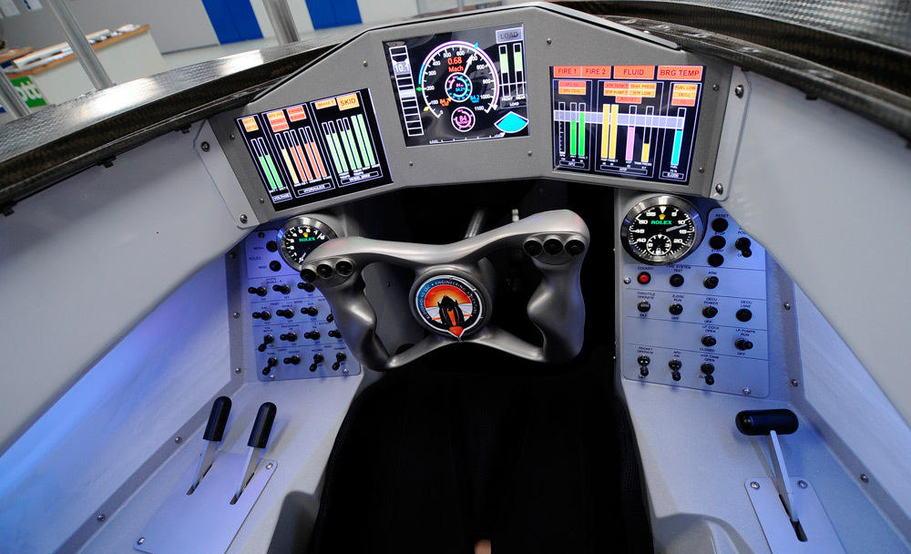 piloto-bloodhound-ssc