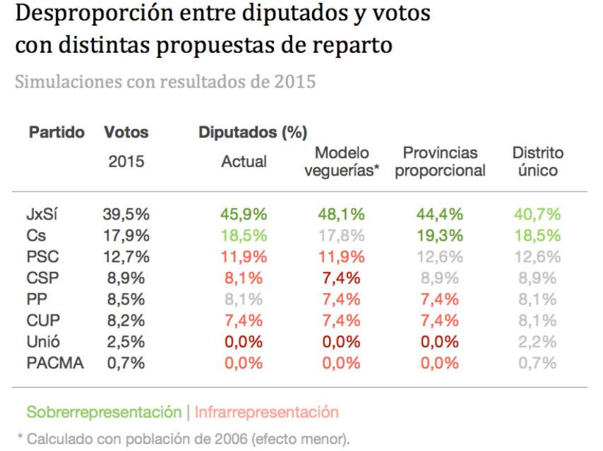 grafico-3