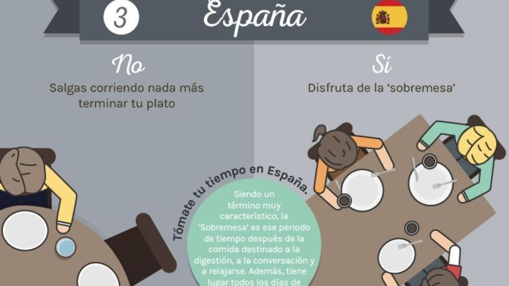 normas-en-la-mesa-00