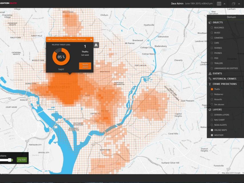 Ejemplo de visualizador del PCA de Hitachi.