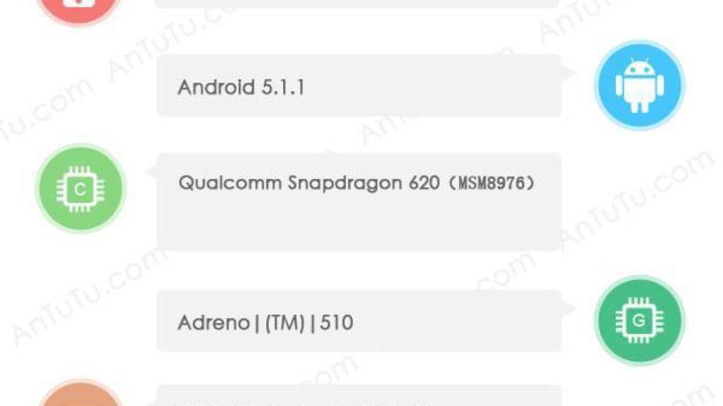 Así será el Galaxy A9, el nuevo gama media premium que prepara Samsung