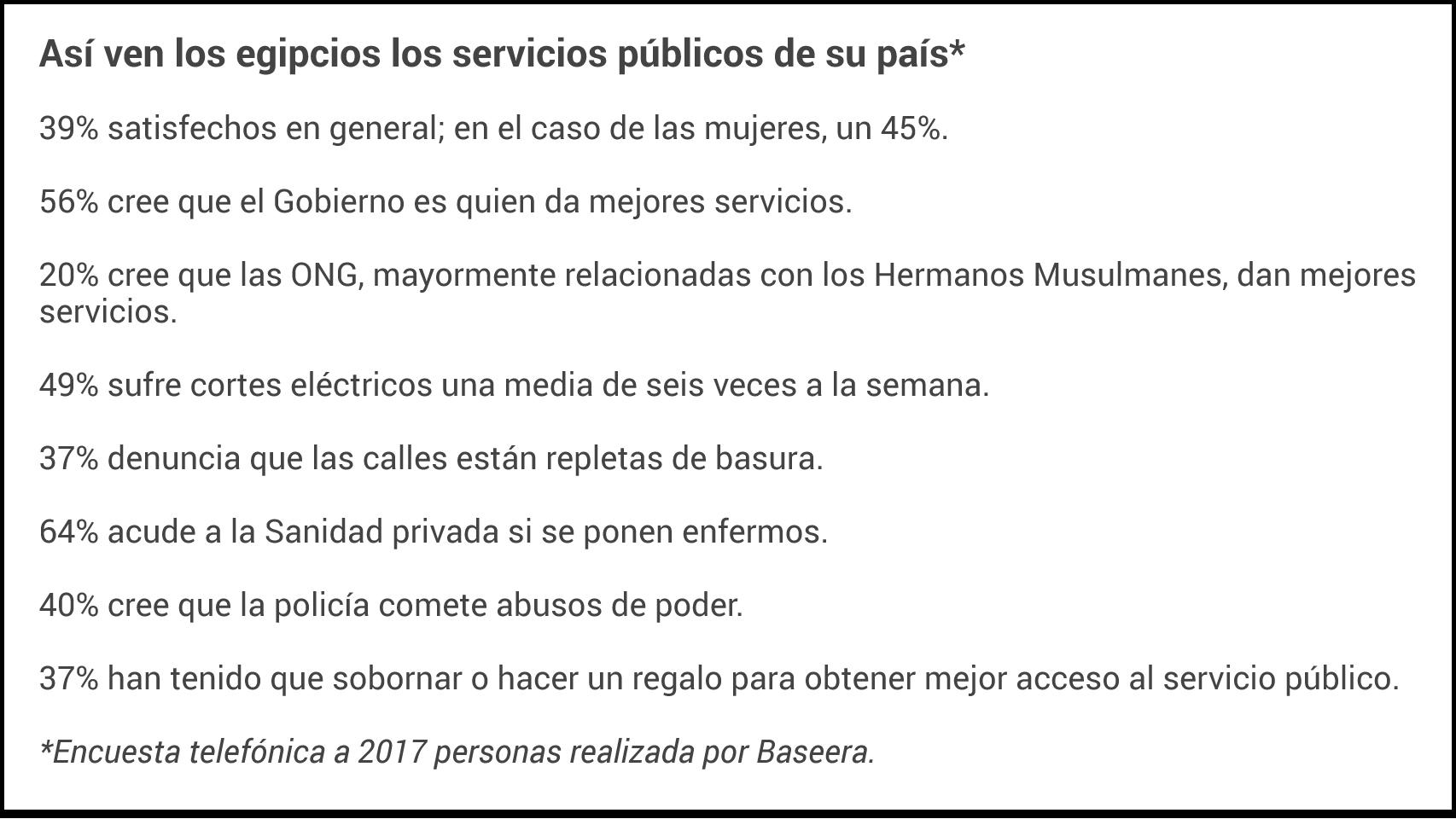 Trabajo presentado por Salma Dahab en Madrid.