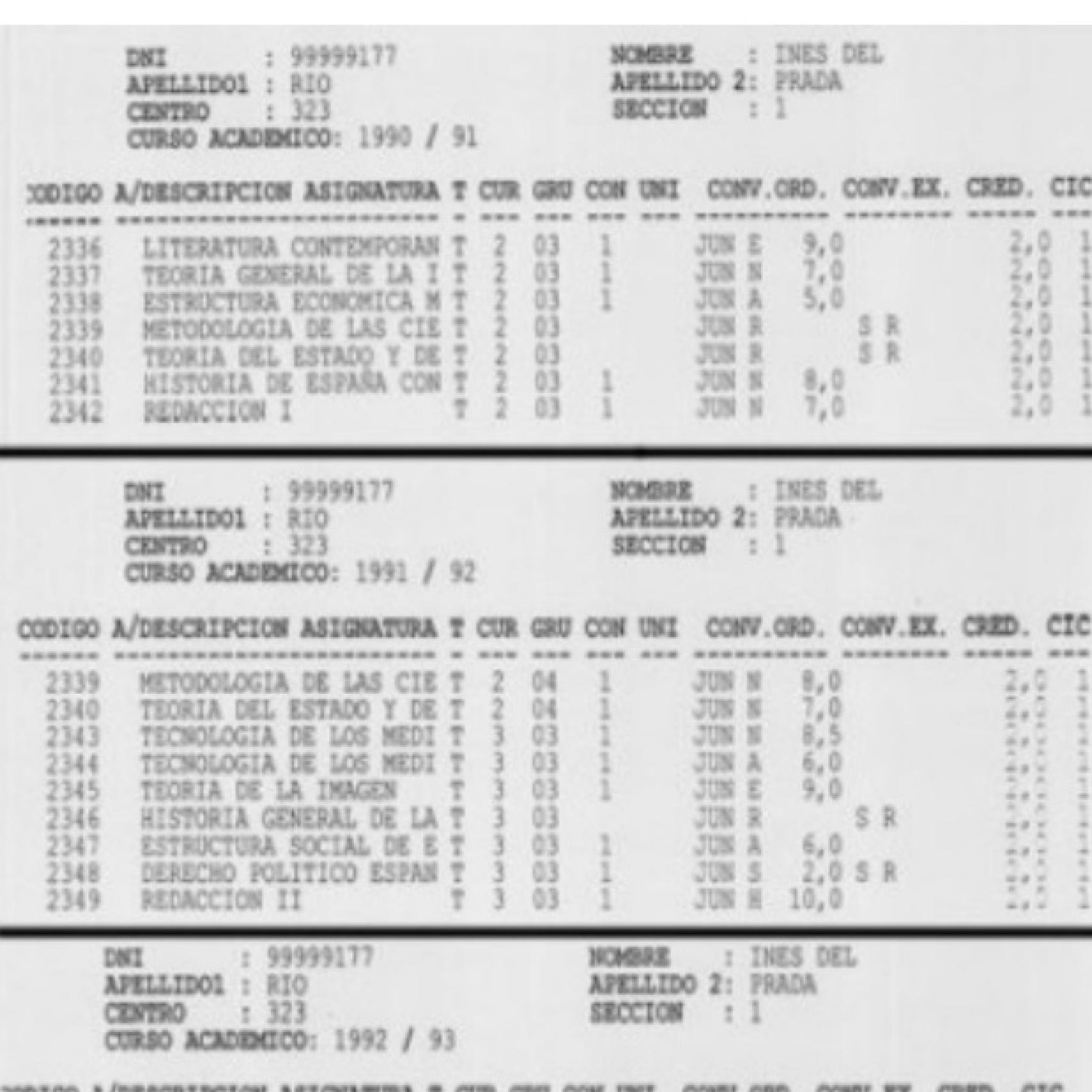 Resguardo de las calificaciones de Inés del Río con DNI falso.