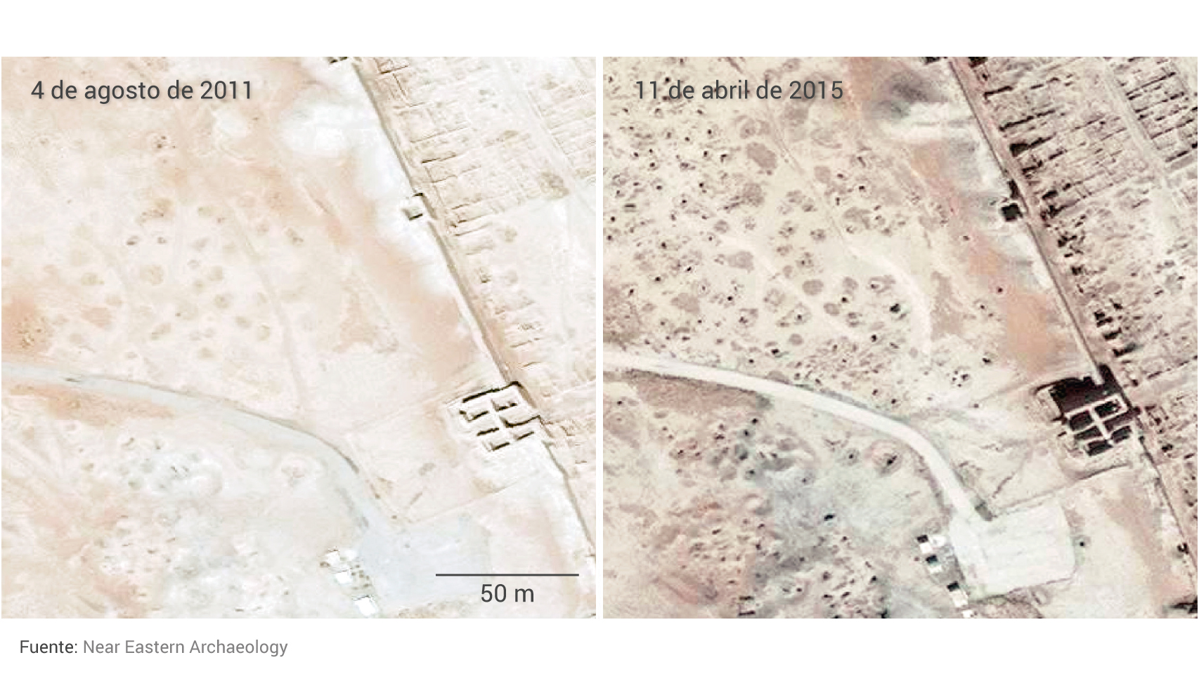 El antes y el durante del conflicto sirio