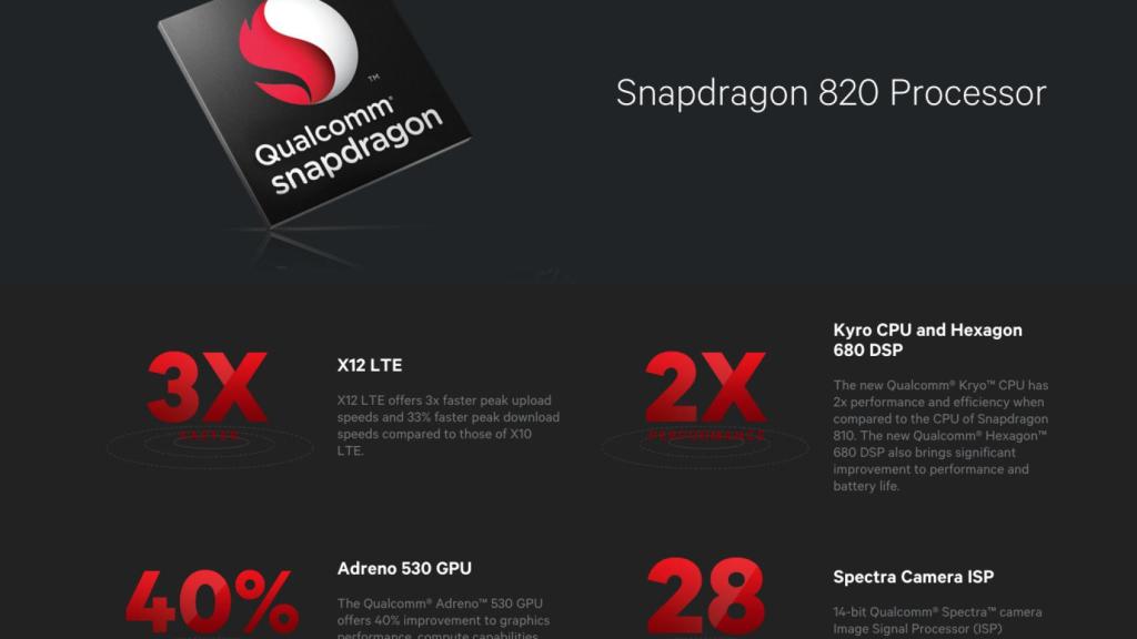 Llega el Snapdragon 820, la redención de Qualcomm