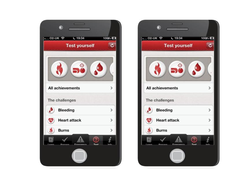 El funcionamiento de la app FirstAid