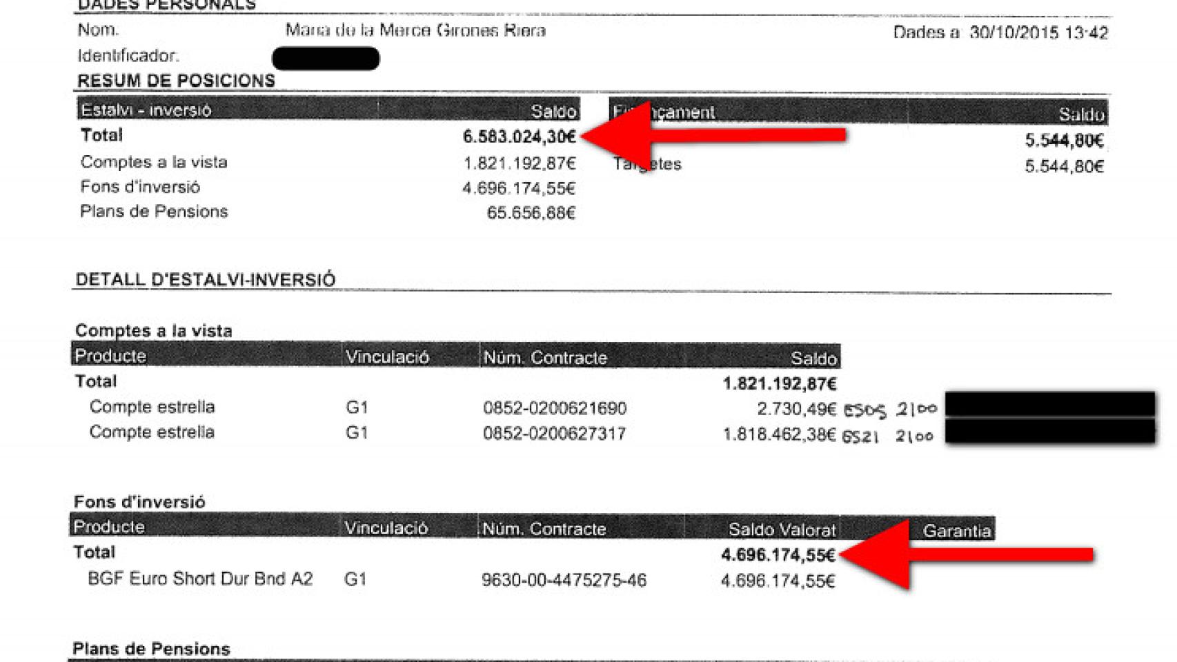 Extracto de las cuentas bancarias de Mercé Gironés.
