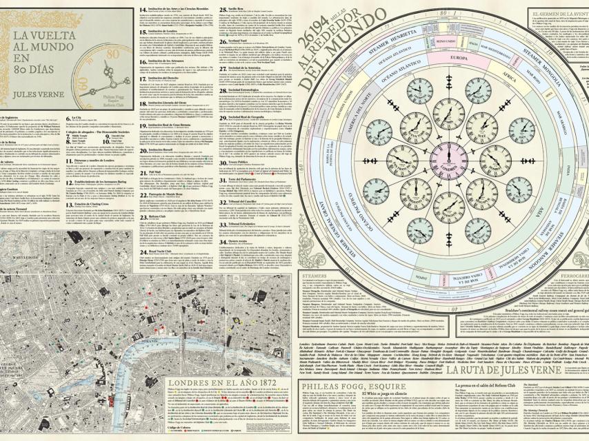 El mapa literario de La vuelta al mundo en 80 días.