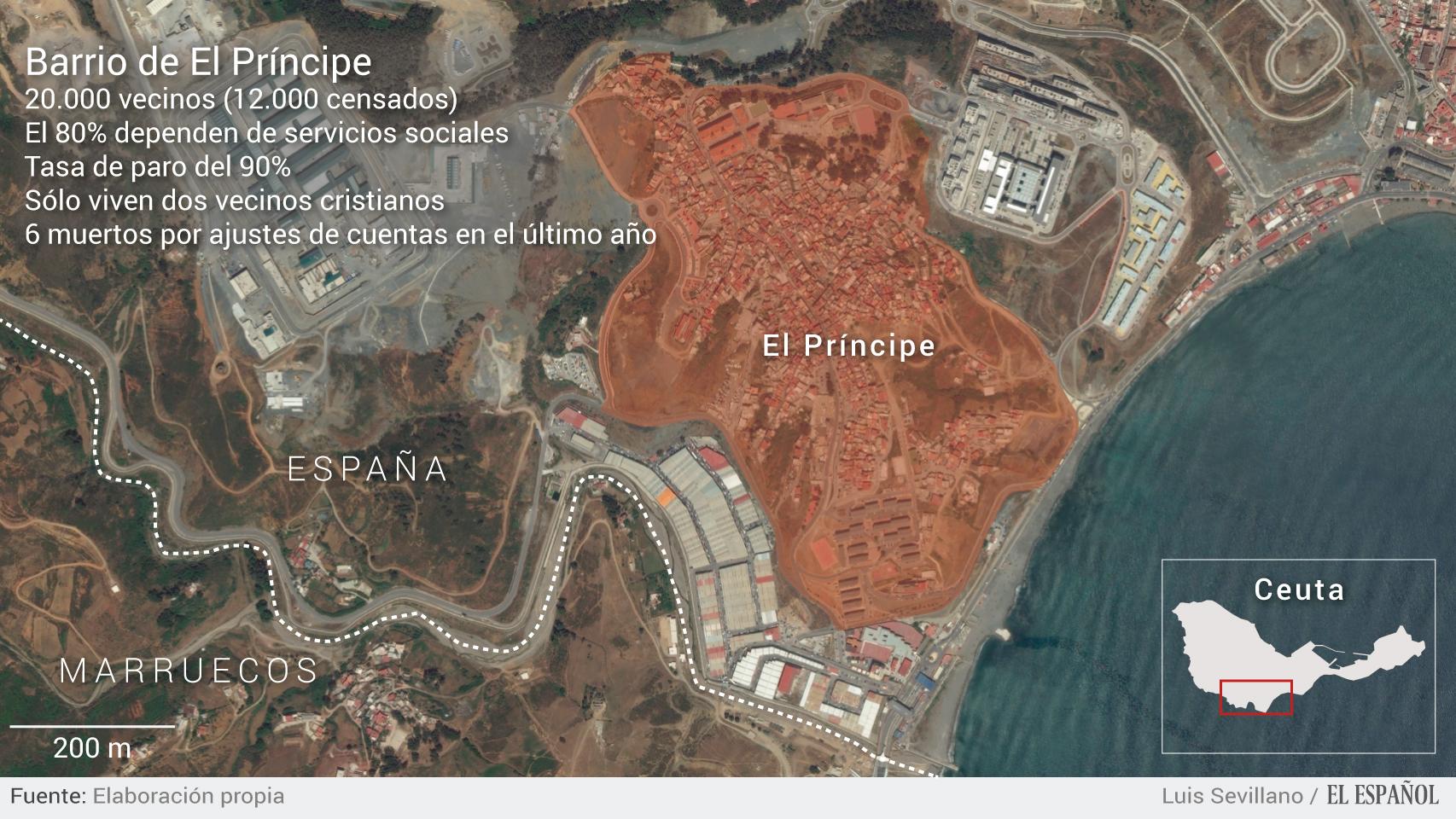 Barrio de El Príncipe.