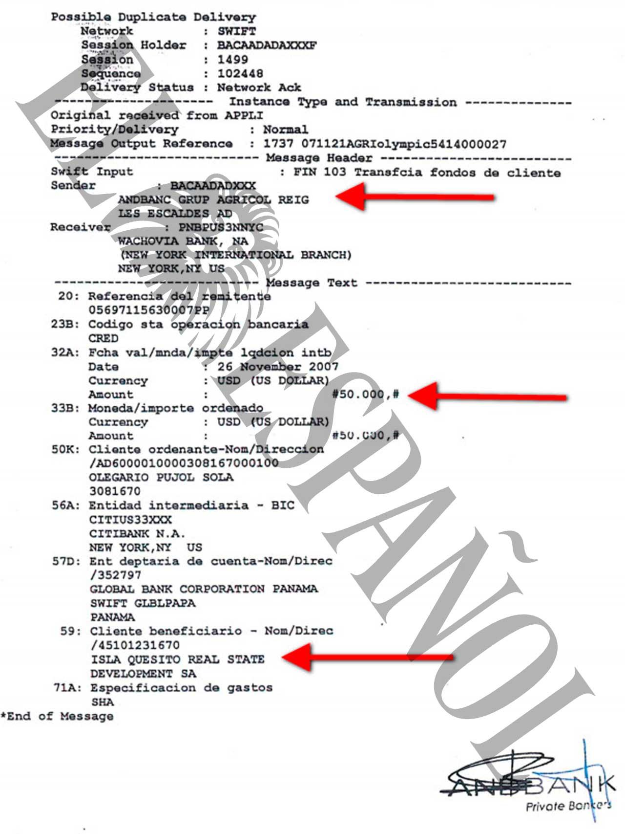 Transferencia desde Andorra a la promotora panameña.