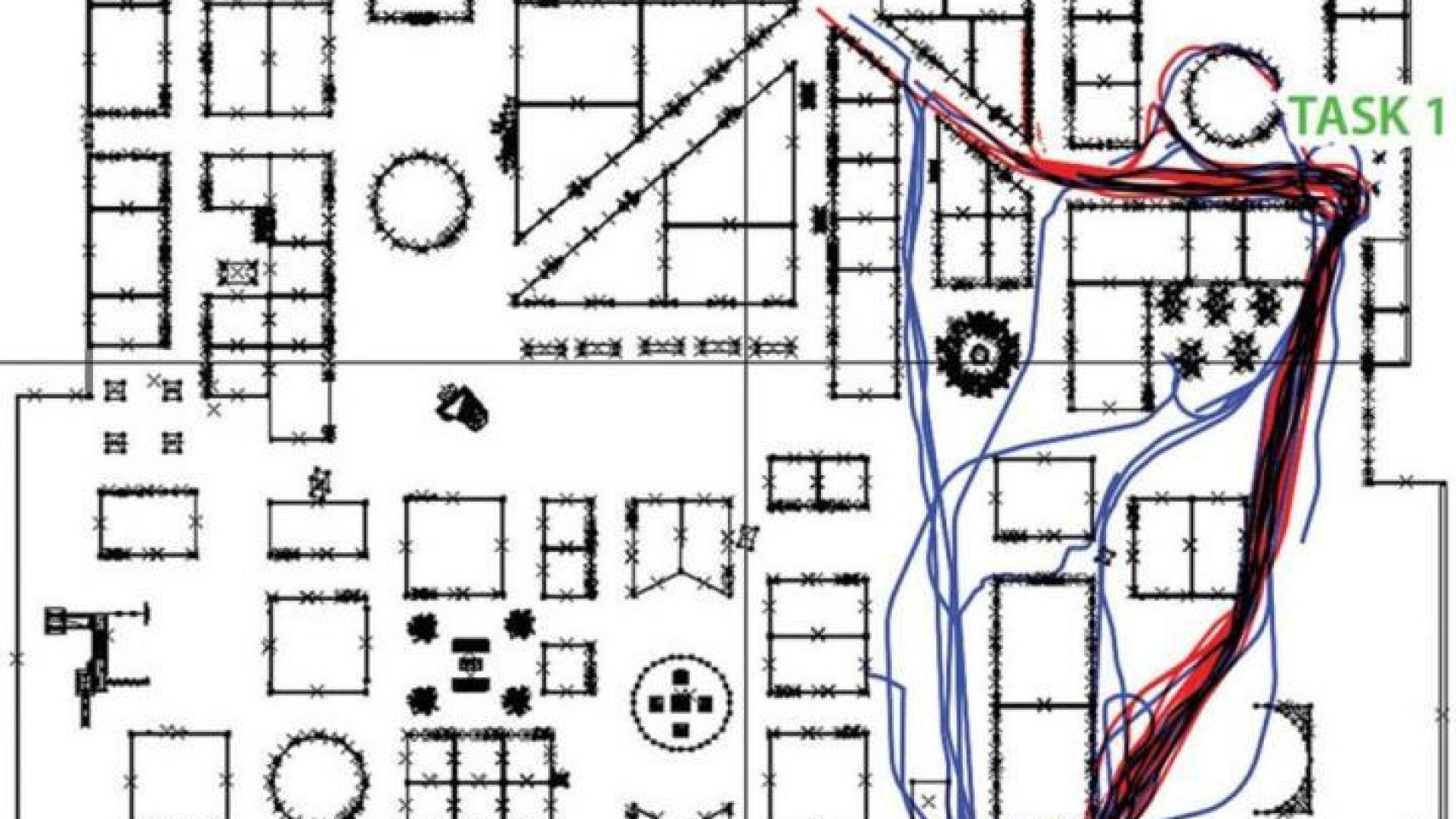 El entorno virtual en el que se orientaban.