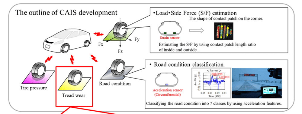 sistemanerviosoparalasruedas2