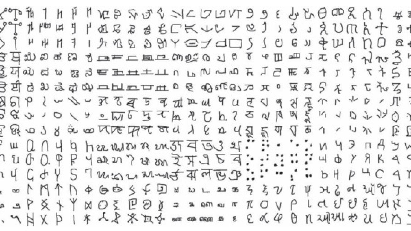 Muestra de caracteres que se han usado en el estudio.