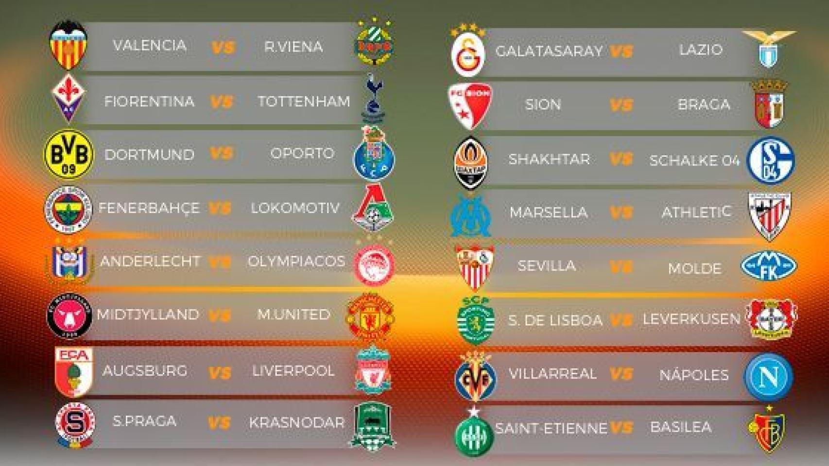 Cuadro de la Europa League