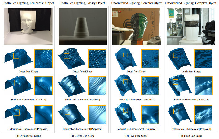 escáner3Dpara smartphones2.jpg