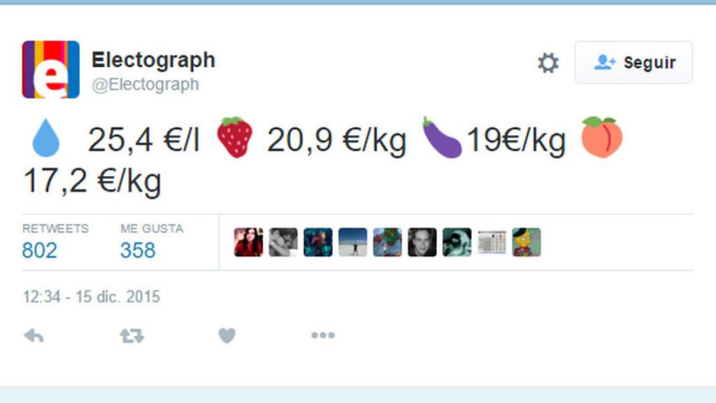 elecciones berenjena 1