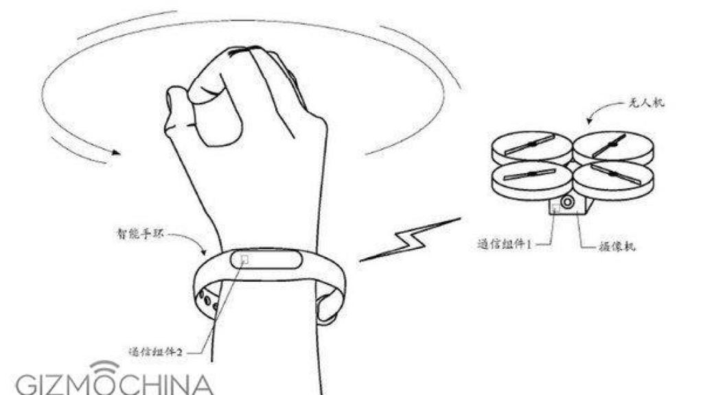 Controlar un Drone haciendo gestos con el brazo, otra genial idea de Xiaomi