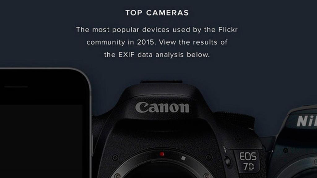camaras-flickr-2015