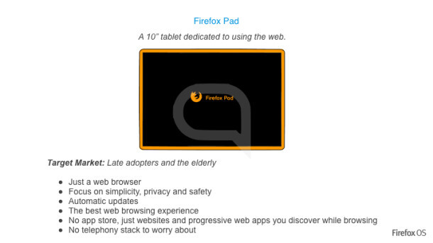 firefox os dispositivos 1
