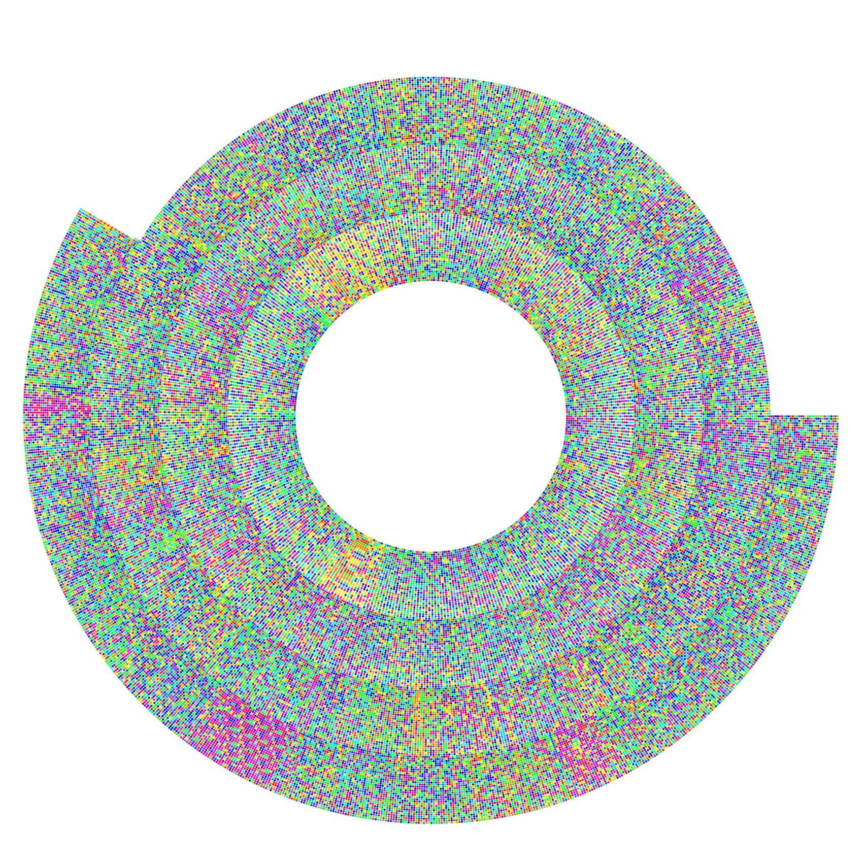 Visualización del genoma de Saccharomyces cerevisiae.