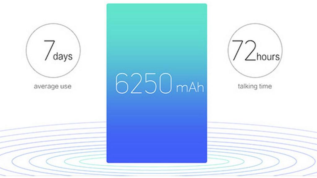 Los cinco móviles con mejor batería que puedes comprar