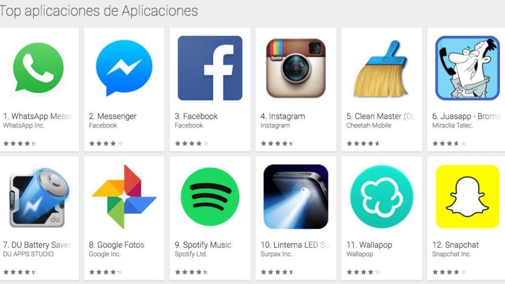 Las mejores aplicaciones de Google Play sin juegos