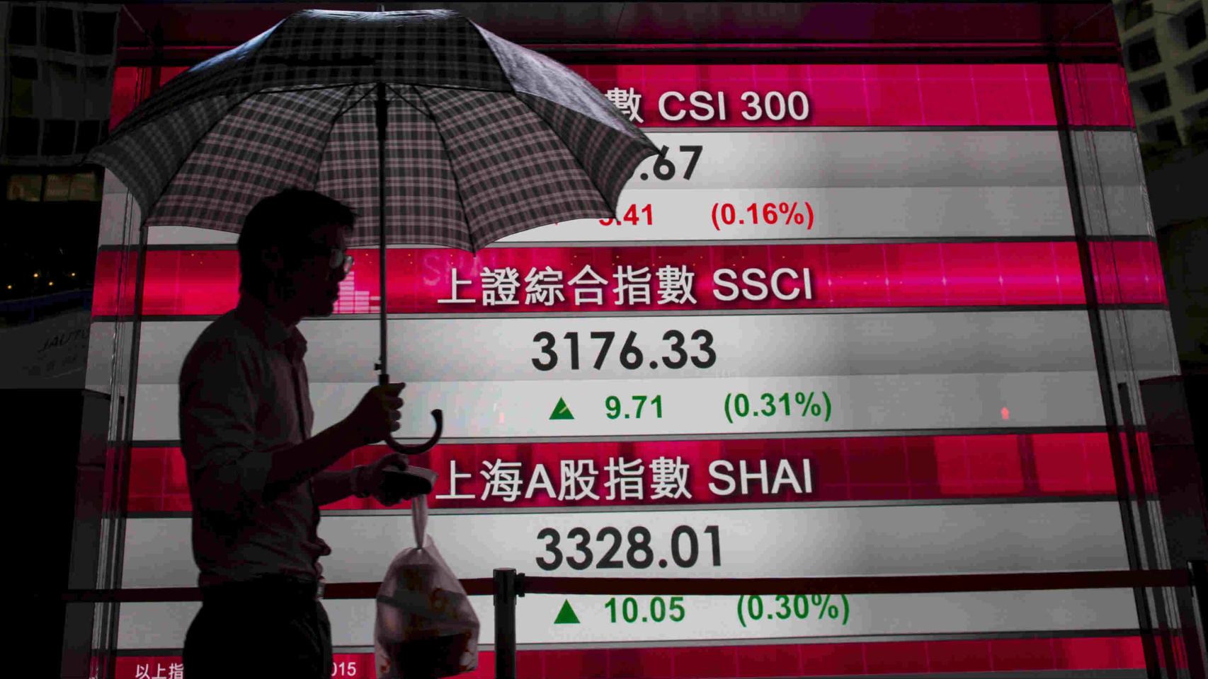 Cotización de la bolsa china