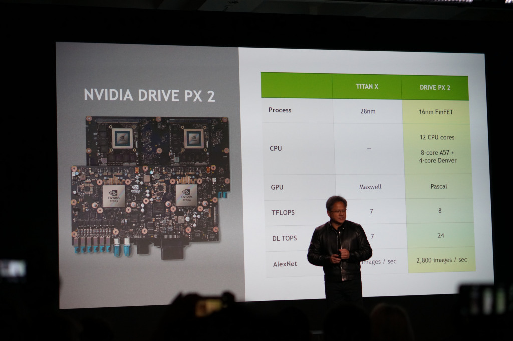 nvidia px 2 drive