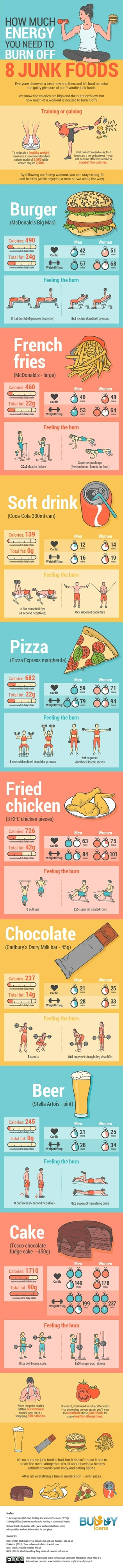 quemar-comida-basura-01