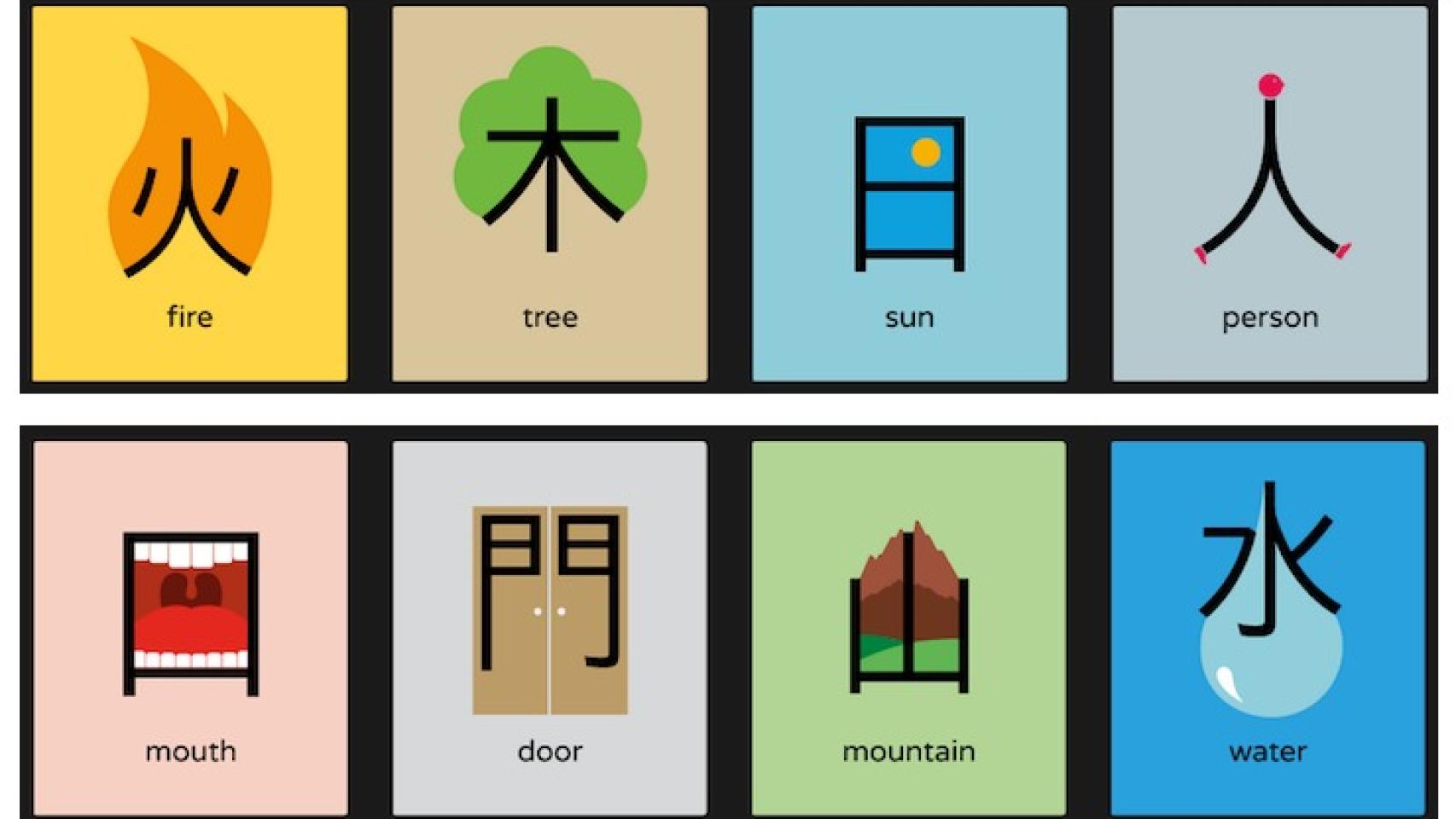 China es una de las potencias económicas más importante