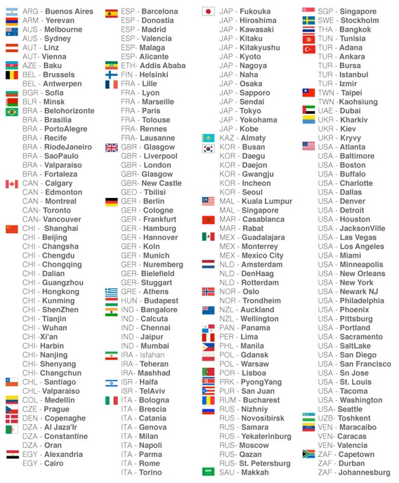 lineas metro mundial