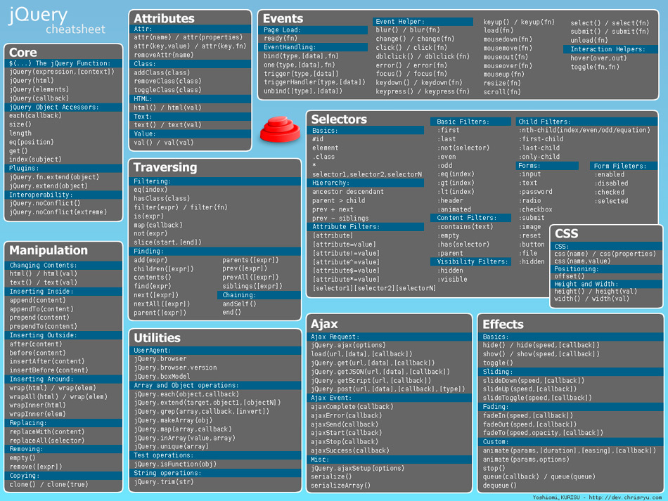 jquery-cheat-sheet
