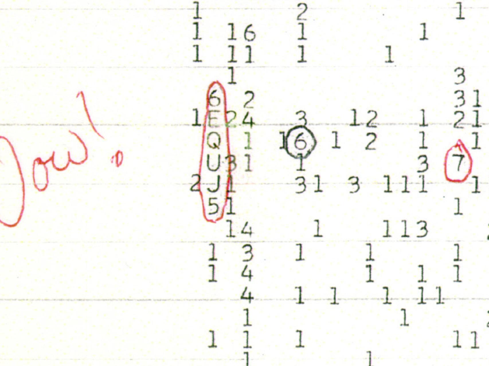 Una copia escaneada de la impresión original.