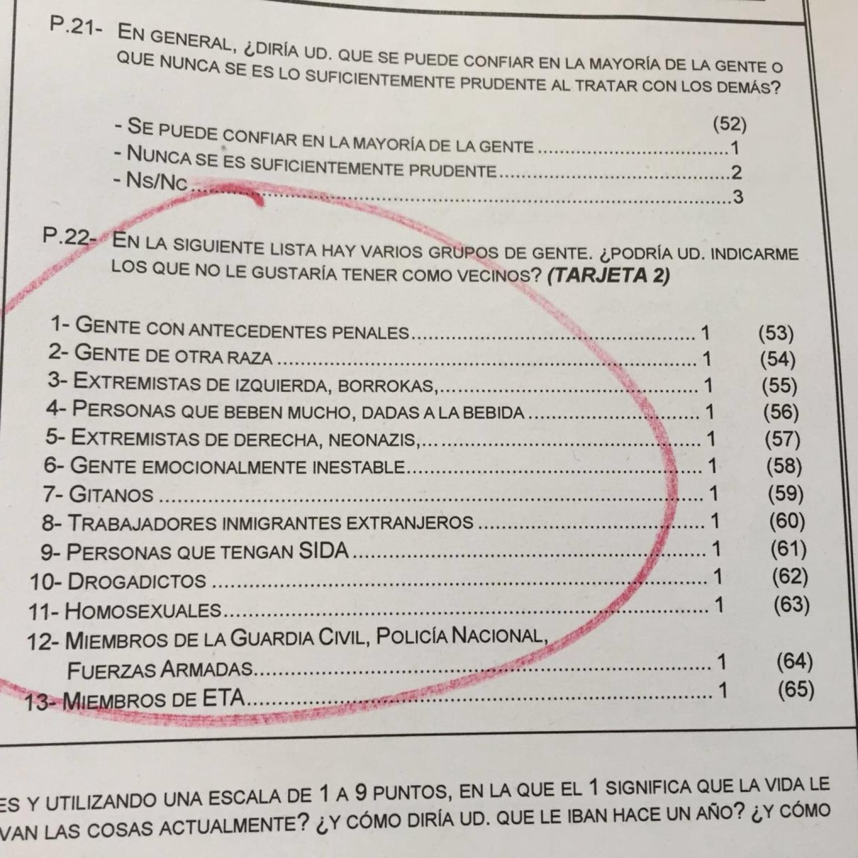 La pregunta casi idéntica a la retirada que formuló el Gobierno hace 20 años.