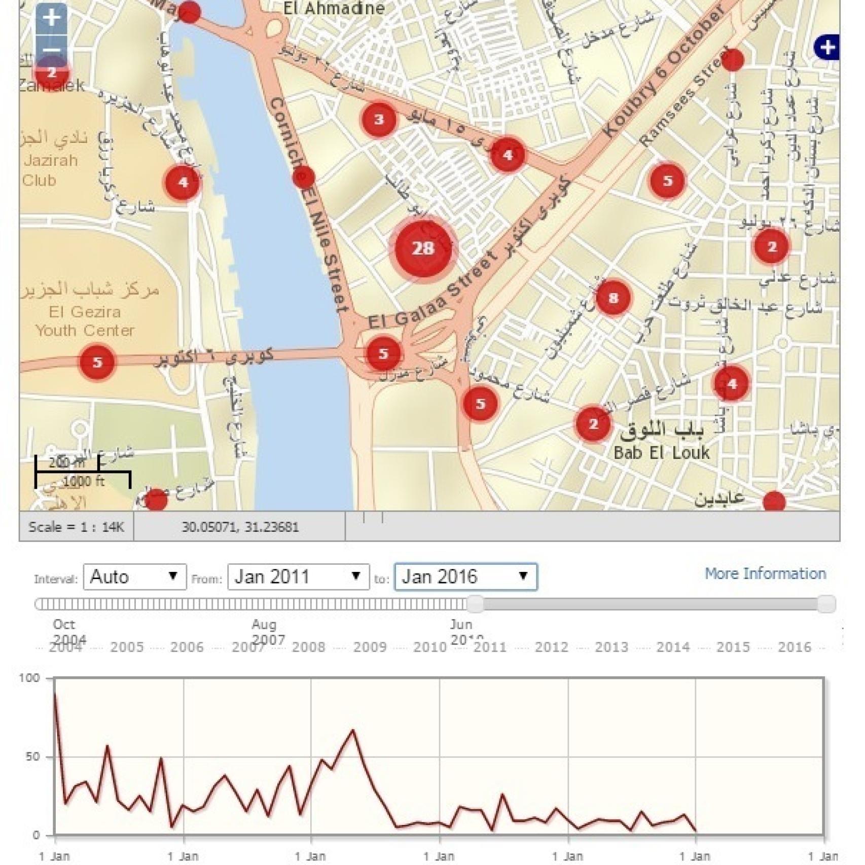Mapa enero 2011 a 2016 sobre acoso