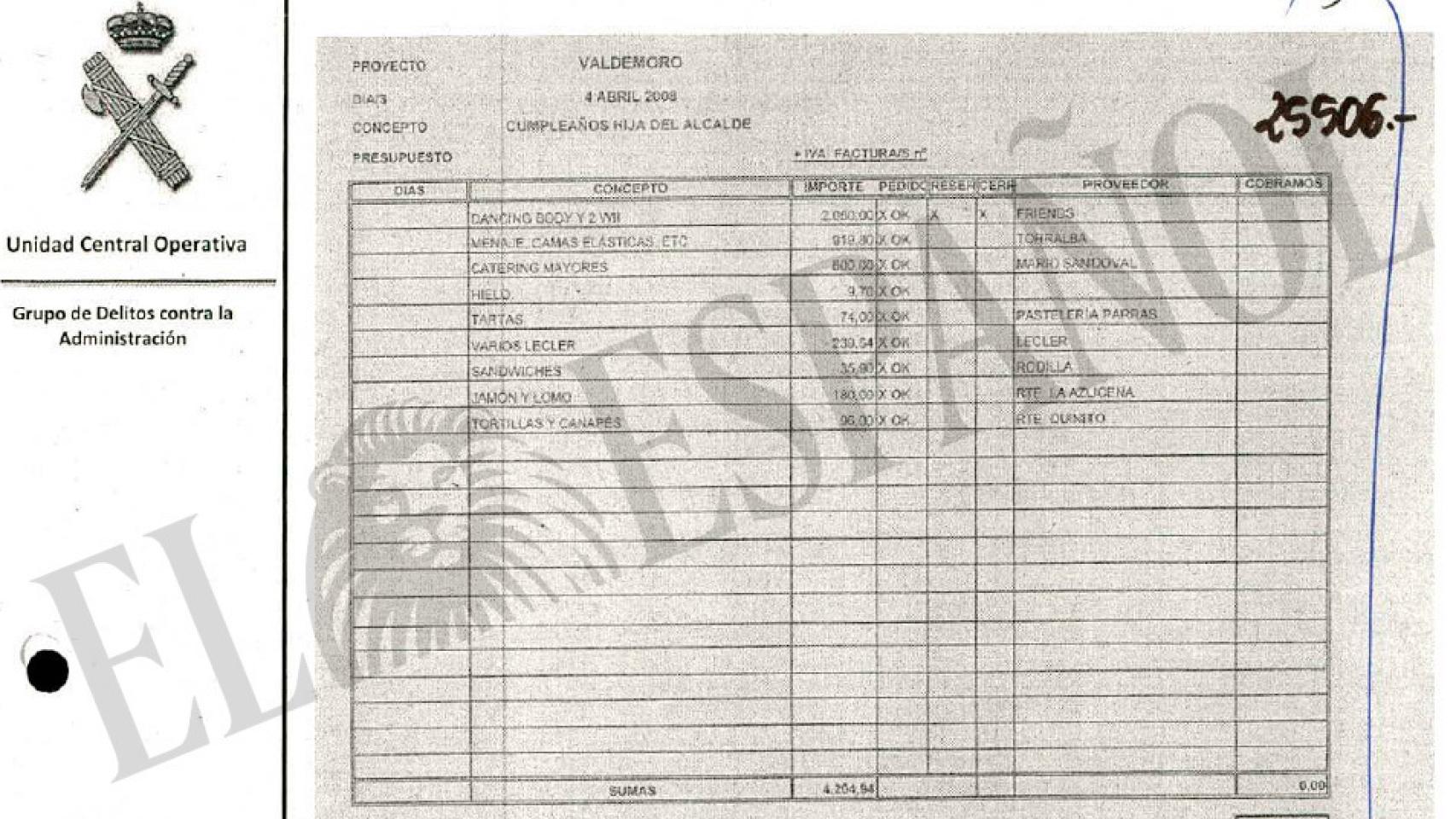 Factura de la fiesta de cumpleaños de la hija de José Miguel Moreno.