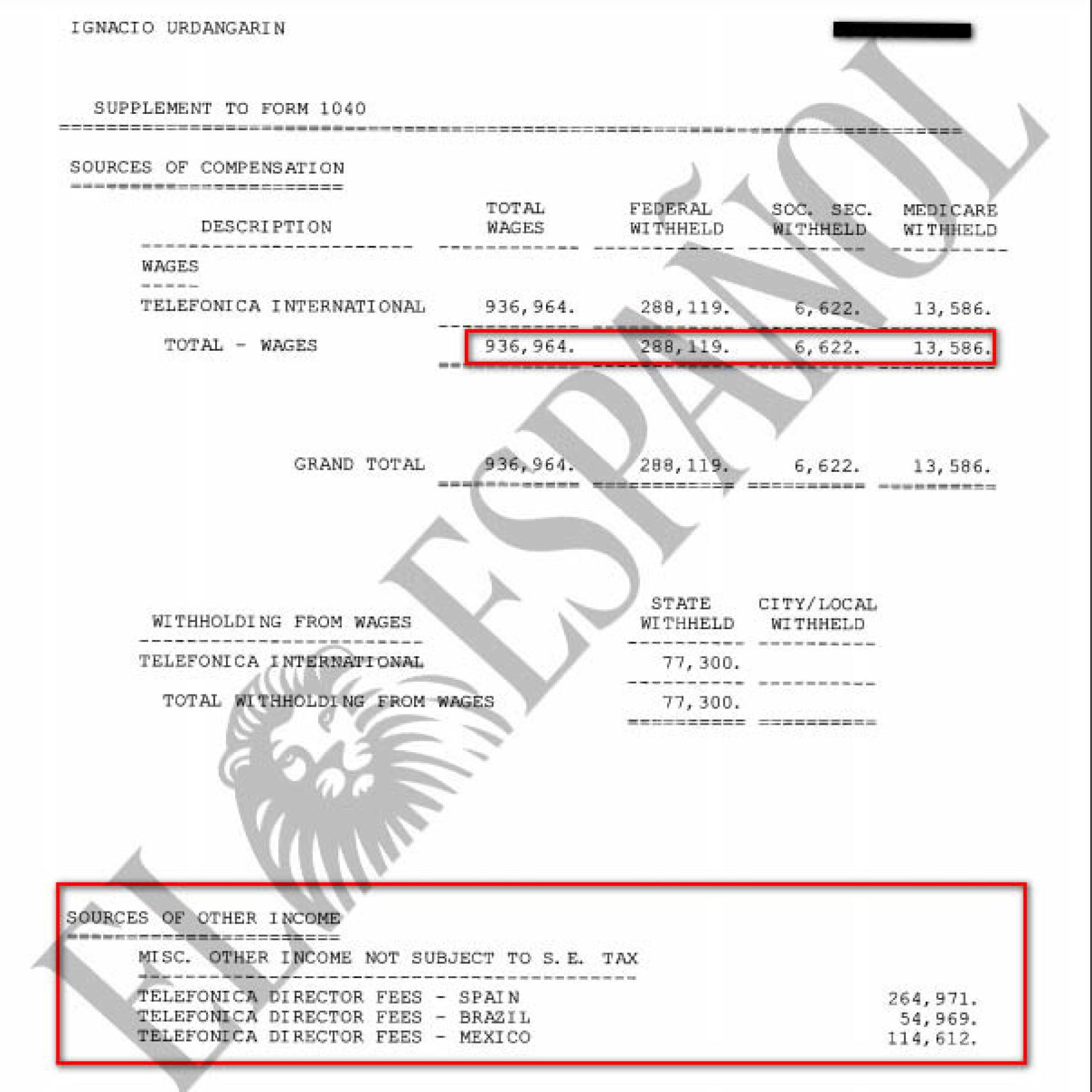 Registro de ingresos cobrados por Iñaki Urdangarin de Telefónica en 2010.