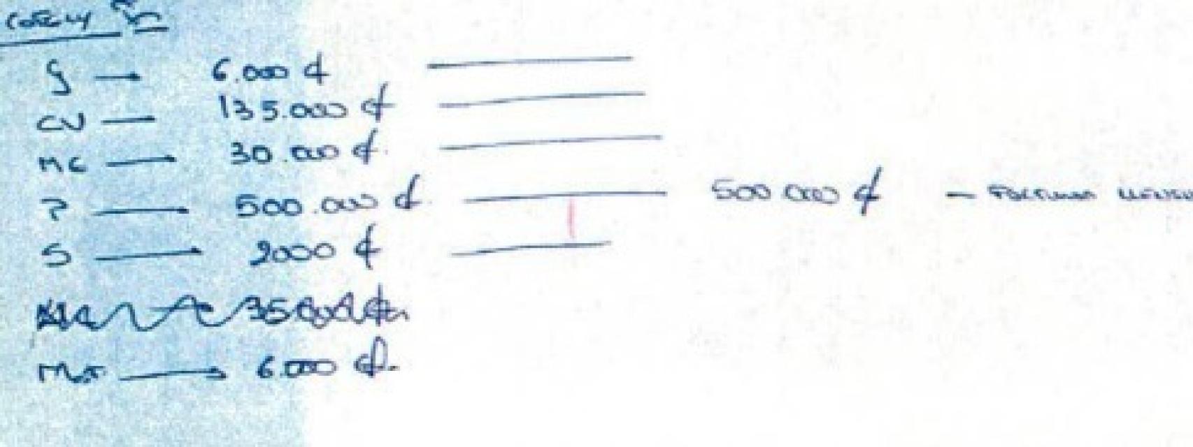 Manuscrito localizado en la oficina de David Marjaliza.