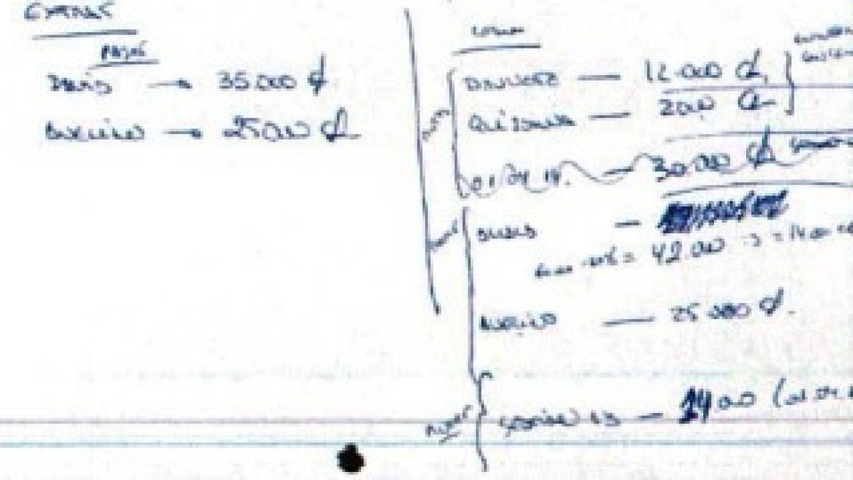 Fragmento del manuscrito localizado en las oficinas de Marjaliza.