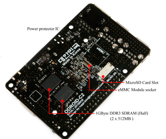 ODROID_C2_placa