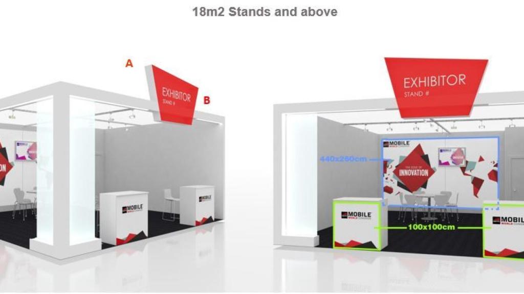 Qué se necesita y cuánto cuesta montar un stand en el MWC