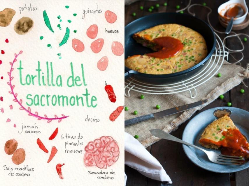 Estos son los dibujos que acompaña con sus recetas
