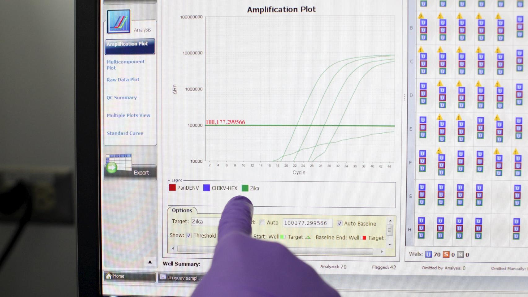 Científico señala un programa que mide muestras de sangre en Puerto Rico.