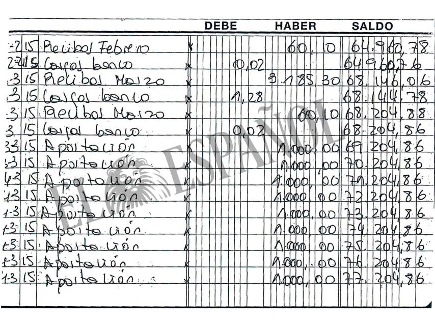 Contabilidad localizada en las oficinas del PP de Valencia.