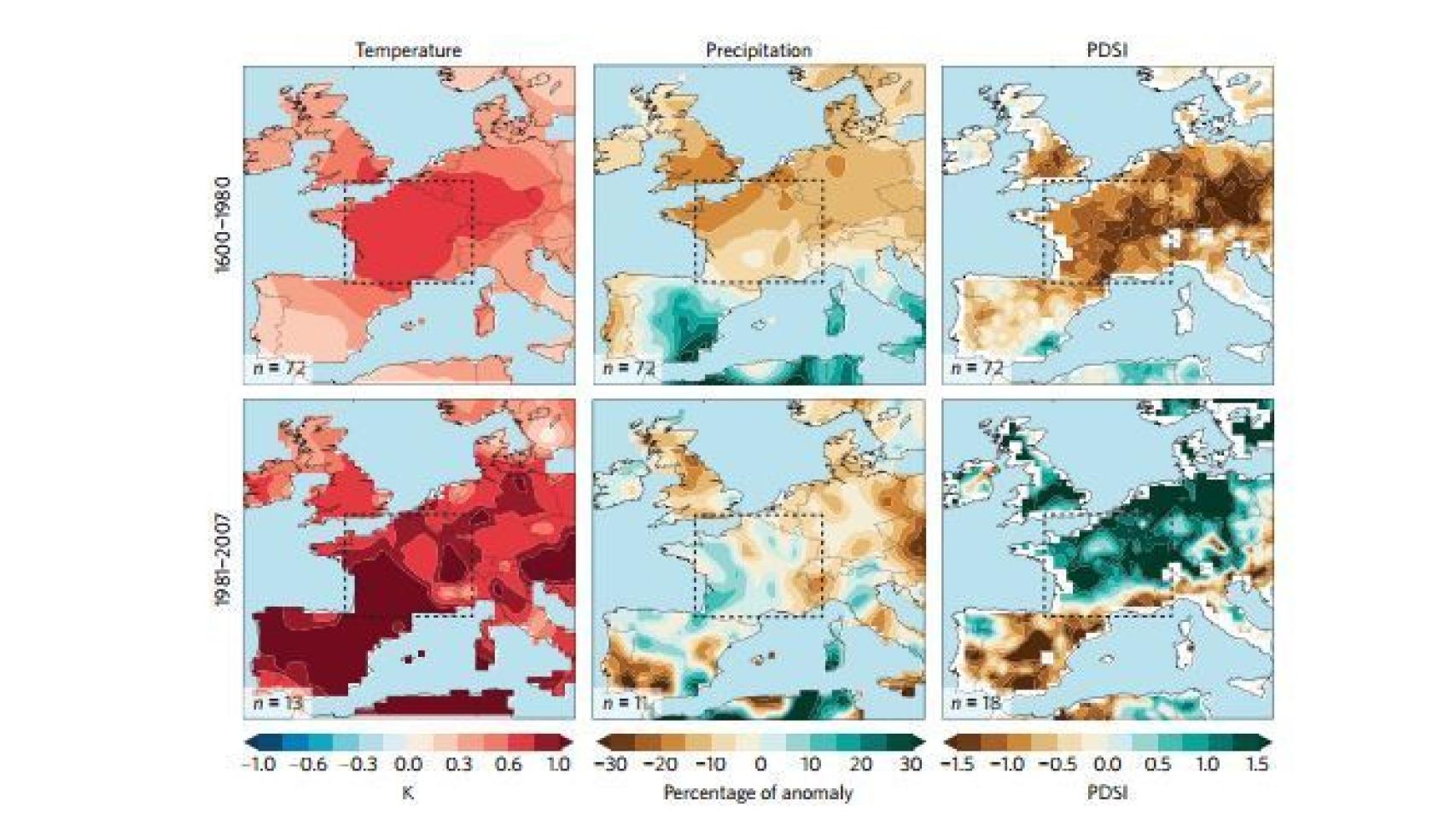 Temperaturas, precipitación y humedad del suelo entre 1600-1980 y 1981-2007.