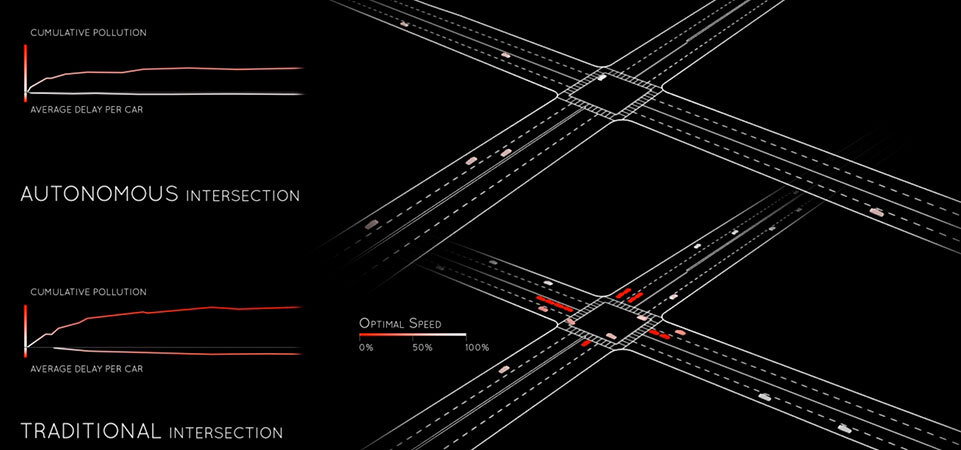 carreteras-autonomos-coches