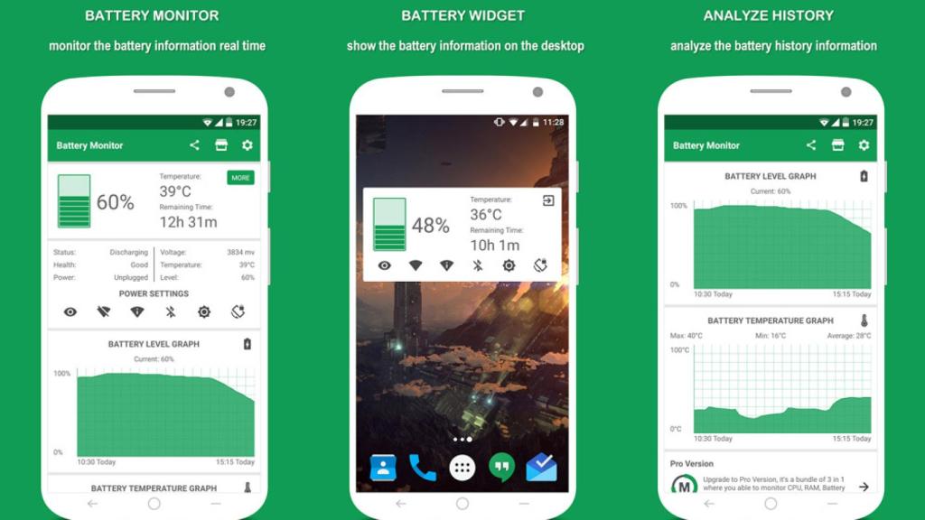 Battery Monitor, el rendimiento de tu batería al detalle