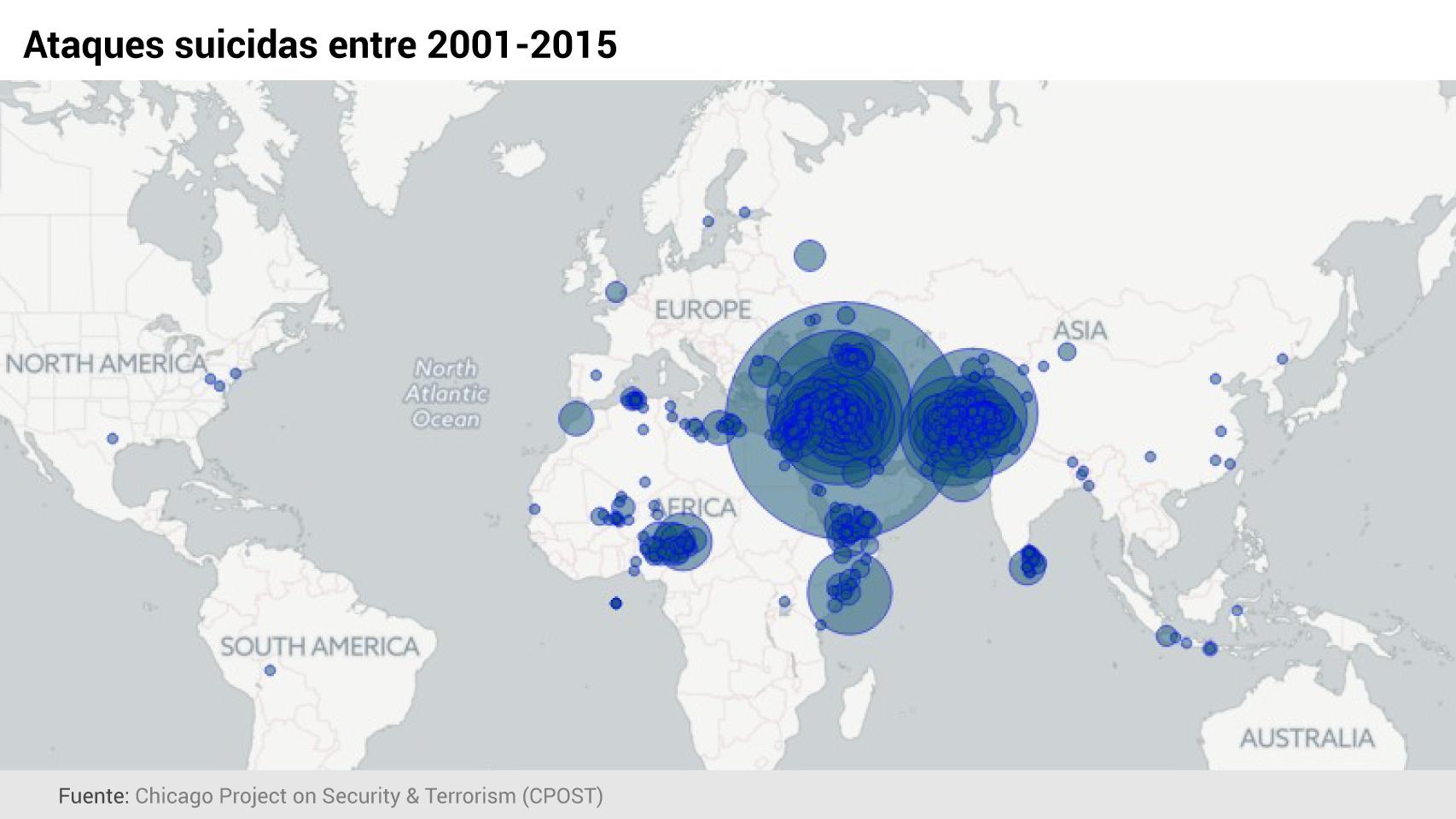 Mapa mundi de los terroristas kamikazes desde el año del 11-S (aclaración sobre Madrid al final del artículo).
