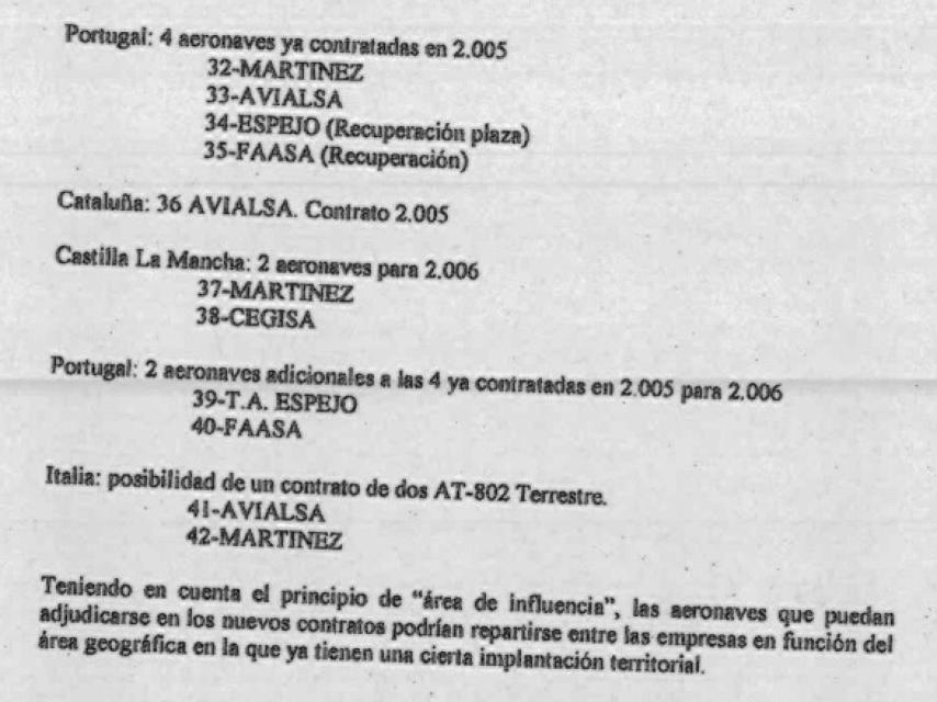 Listado con el reparto de contratos de las empresas investigadas.