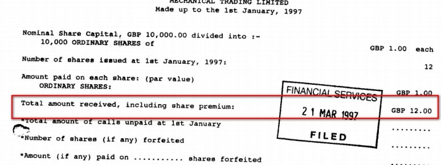 Acta de depósito de las acciones.